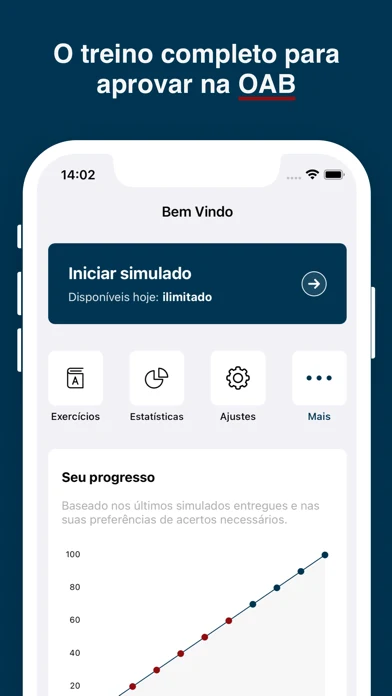Simulados OAB — 1